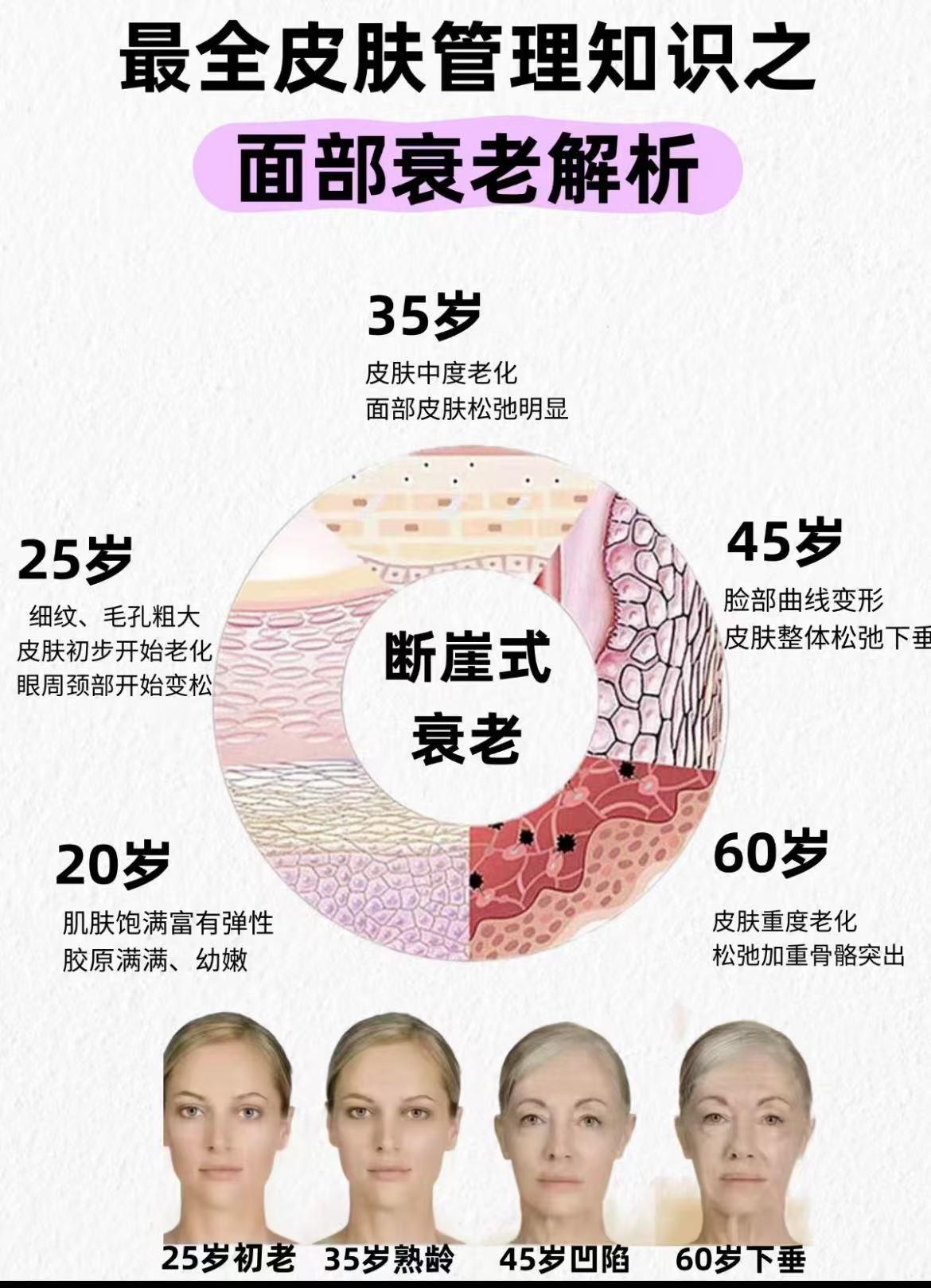 女人绝经为什么会衰老为什么在线 女人绝经为什么会衰老为什么在线