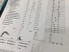 -艾吉宠物医院·疑难杂症转诊中心·猫友好(碧江路院)