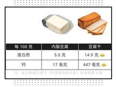-万达广场(济南魏家庄店)
