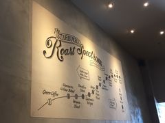 -星巴克(长春迅驰广场店)