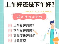 -极光口腔·矫正种植修复(锦江店)