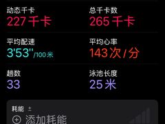 -普拉达游泳健身(水湾1979店)