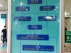 -西京医院