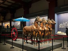 -北京大葆台遗址博物馆