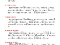 -学习谷日语培训日本留学·多语种外语教学(西单宣武分部)