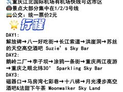 -埠口精酿夜景餐酒吧· BREWPORT BISTRO(长嘉汇重庆之眼店)