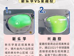 -星视野儿童近视弱视视力训练中心(富荟店)
