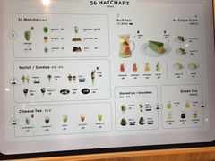 菜单-36cake生日蛋糕(福田店)