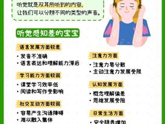 -金色雨林感统训练·专注力·语言认知·心理沙盘(天通苑校区)