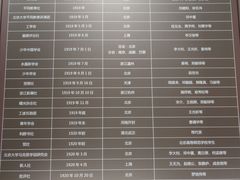 -中共一大纪念馆