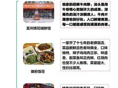 -巧克力渔家.小船海鲜家常菜(万平口店)