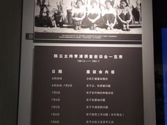 -陈云纪念馆