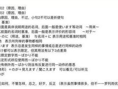 -学习谷日语培训日本留学·多语种外语教学(西单宣武分部)