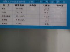 -广西体育中心-游泳馆