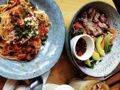 -Wagas沃歌斯(大学路店)