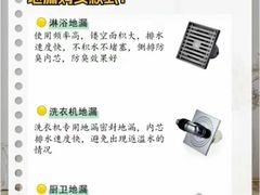 -星皖工长俱乐部·老房装修