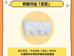 -牙博士口腔品牌连锁(杨浦店)