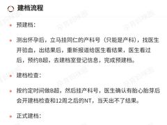 -首都医科大学附属北京同仁医院(南区)