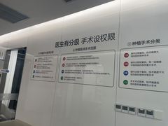 -优诺口腔(华东总院)