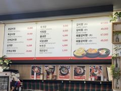 -莲洞本家