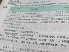 -华东政法大学(松江校区)