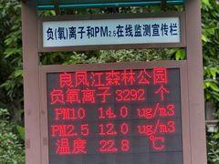 -南宁良凤江国家森林公园