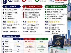 -梨园照相馆·签证照·身份证护照回执采集拍摄网点(北京店)