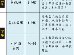 -三亚千古情