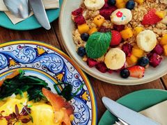 -Alimentari早午餐(安福路店)