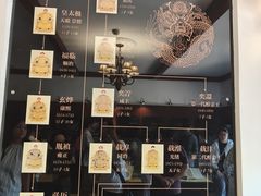 -静园(和平区)