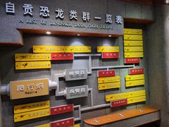 -自贡恐龙博物馆