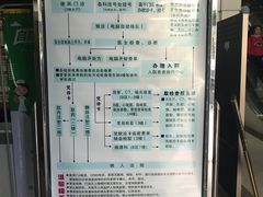 -广西壮族自治区人民医院(桃源院区)