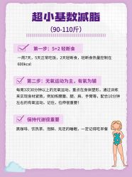 -Lily纤美·科技减脂中心