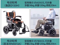 -华诚轮椅租赁+轮椅出租