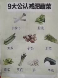 -瘦立方身材管理中心