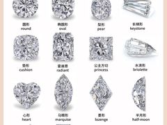 -海星奢选二手奢侈品手表包包鉴定回收寄卖(墨玉南路店)
