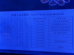 -吉林市博物馆