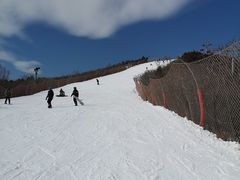 -北京万龙八易滑雪场