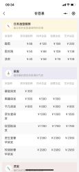 -CIT造型·烫发·染发