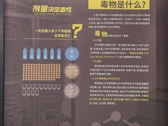 -李昌钰刑侦科学博物馆