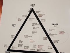 -设计共和 Design Republic(江宁路店)