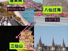 -烟台山景区