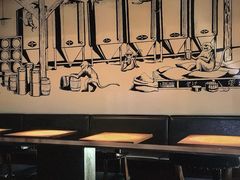 -大聖·精酿啤酒&火烧鸡(市南路店)