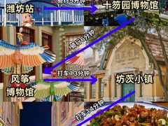 -食鸡公社辣子鸡·潍坊菜·烧烤