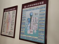 -张钰强中医正骨推拿连锁(唐家人才公寓店)