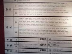 -曹操地下运兵道景区