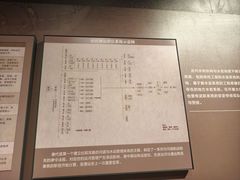 -隋唐大运河文化博物馆