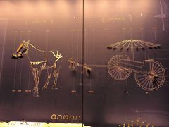 -北京大葆台遗址博物馆