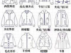 -海星奢选二手奢侈品手表包包鉴定回收寄卖(墨玉南路店)