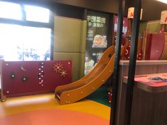 -肯德基(新阳光店)